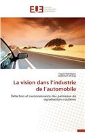 Vision Dans l'Industrie de l'Automobile