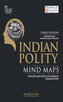 Indian Polity Mind Maps