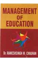 Management Of Education