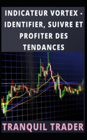 Indicateur Vortex - Identifier, Suivre Et Profiter Des Tendances