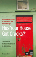 Has your House got Cracks?