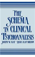 The Schema in Clinical Psychoanalysis: (English)