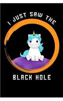 I Just Saw the Black Hole