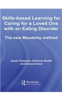 Skills-based Learning for Caring for a Loved One with an Eating Disorder
