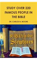Famous People in the Bible