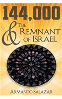 144,000 & the Remnant of Israel