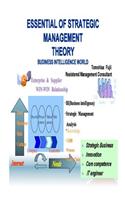 Essential of Strategic Management Theory