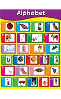 Alphabet Chart