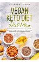 Vegan Keto Diet Plan
