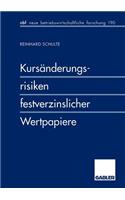 Kursänderungsrisiken Festverzinslicher Wertpapiere