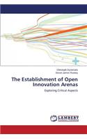 Establishment of Open Innovation Arenas