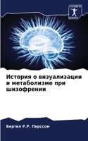 &#1048;&#1089;&#1090;&#1086;&#1088;&#1080;&#1103; &#1086; &#1074;&#1080;&#1079;&#1091;&#1072;&#1083;&#1080;&#1079;&#1072;&#1094;&#1080;&#1080; &#1080; &#1084;&#1077;&#1090;&#1072;&#1073;&#1086;&#1083;&#1080;&#1079;&#1084;&#1077; &#1087;&#1088;&#108