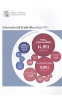 International Trade Statistics 2011