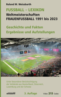 FRAUENFUSSBALL - Weltmeisterschaften 1991 bis 2023
