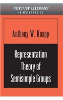 Representation Theory of Semisimple Groups: An Overview Based on Examples (Pms-36)