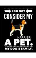 I Do Not Consider My Harrier A Pet.