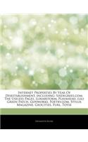Articles on Internet Properties by Year of Disestablishment, Including
