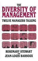 Diversity of Management
