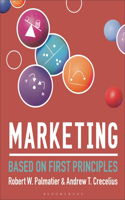 Marketing