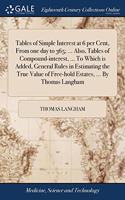 TABLES OF SIMPLE INTEREST AT 6 PER CENT,