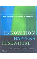 Innovation Happens Elsewhere