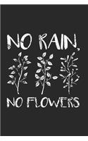 Gardening Notebook