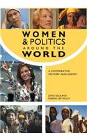 Women and Politics around the World