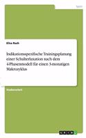 Indikationsspezifische Trainingsplanung einer Schulterluxation nach dem 4-Phasenmodell für einen 3-monatigen Makrozyklus