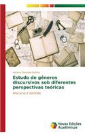 Estudo de gêneros discursivos sob diferentes perspectivas teóricas