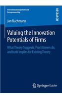 Valuing the Innovation Potentials of Firms