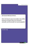 How do breast cancer mortality rates differ between women who are screened annually and biennially by mammography?