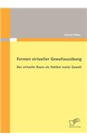 Formen virtueller Gewaltausübung