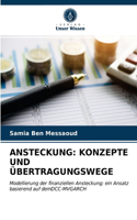 Ansteckung