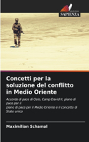 Concetti per la soluzione del conflitto in Medio Oriente