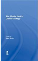 Middle East in Global Strategy