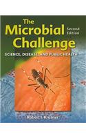 Microbial Challenge