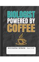 Biologist Powered By Coffee