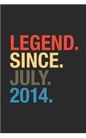 Legend Since July 2014