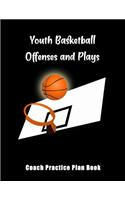 Youth Basketball Offenses And Plays
