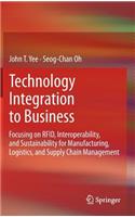 Technology Integration to Business