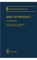 Idea to Product