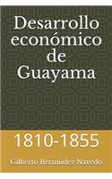 Desarrollo económico de Guayama