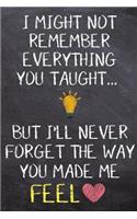 I Might Not Remember Everything You Taught