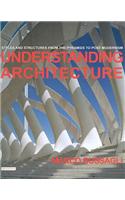 Understanding Architecture