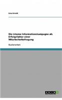 Die interne Informationskampagne als Erfolgsfaktor einer Mitarbeiterbefragung: (German)