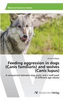 Feeding aggression in dogs (Canis familiaris) and wolves (Canis lupus)