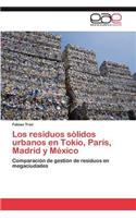 residuos sólidos urbanos en Tokio, París, Madrid y México