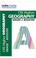 Higher Geography