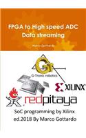 FPGA to High speed ADC Data streaming