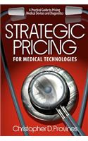 Strategic Pricing for Medical Technologies